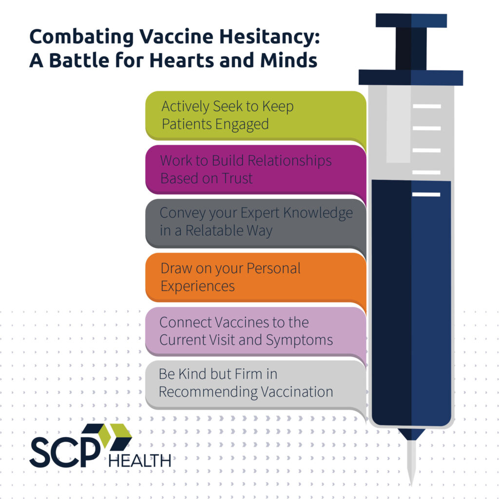 SCP Health - 6 ways to combat vaccine hesitancy.